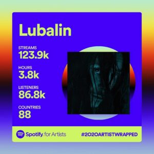 Lubalin Instagram - I try not to base my self worth on shiny internet statistics but like... look how ✨s h i n y✨ they are 👁️👅👁️

Thanks to everyone one of you who've supported me through the years. You keep me going. And shoutout to the team, the day ones, and everyone who helped create these gems we made 💙💙💙 

Next year's gonna be crazy. I promise.
