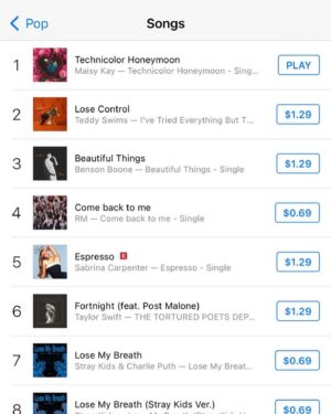 Maisy Kay Instagram - I have spent more time staring at my screen this last day than I probably ever have. Shocked, grateful, emotionally overwhelmed doesn’t begin to cover it. I look back to that little 10 year old girl who dreamed so desperately of being a singer, and I think of telling her that because of you guys and the community we’ve built, we hit NUMBER ONE on the iTunes pop charts and NUMBER FIVE in the general iTunes charts. I can’t believe it, and I probably never will. The 10 year old girl in me is crying alongside the grown up one that made this record. Thank you will never cover it, but I’ll keep saying it anyway. You’ve made my dreams a reality and I am forever in awe of you all. Please keep buying the song so we can stay on the charts and if you have it already, gift it to a friend!  And once again, from the bottom of my heart, thank you. This record came from a place of love, made with a team full of love, and its success is a testament to how pure and wonderful a thing love can be. I love you guys.