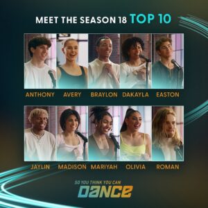 Maksim Chmerkovskiy Instagram - Meet the Season 18 🔝10!! #SYTYCD