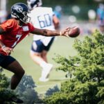 Malik Willis