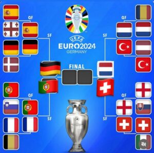 Marcell Darwin Instagram - Prediksi gw yang lolos ke semi final !!
.
Kalau kalian siapa ?