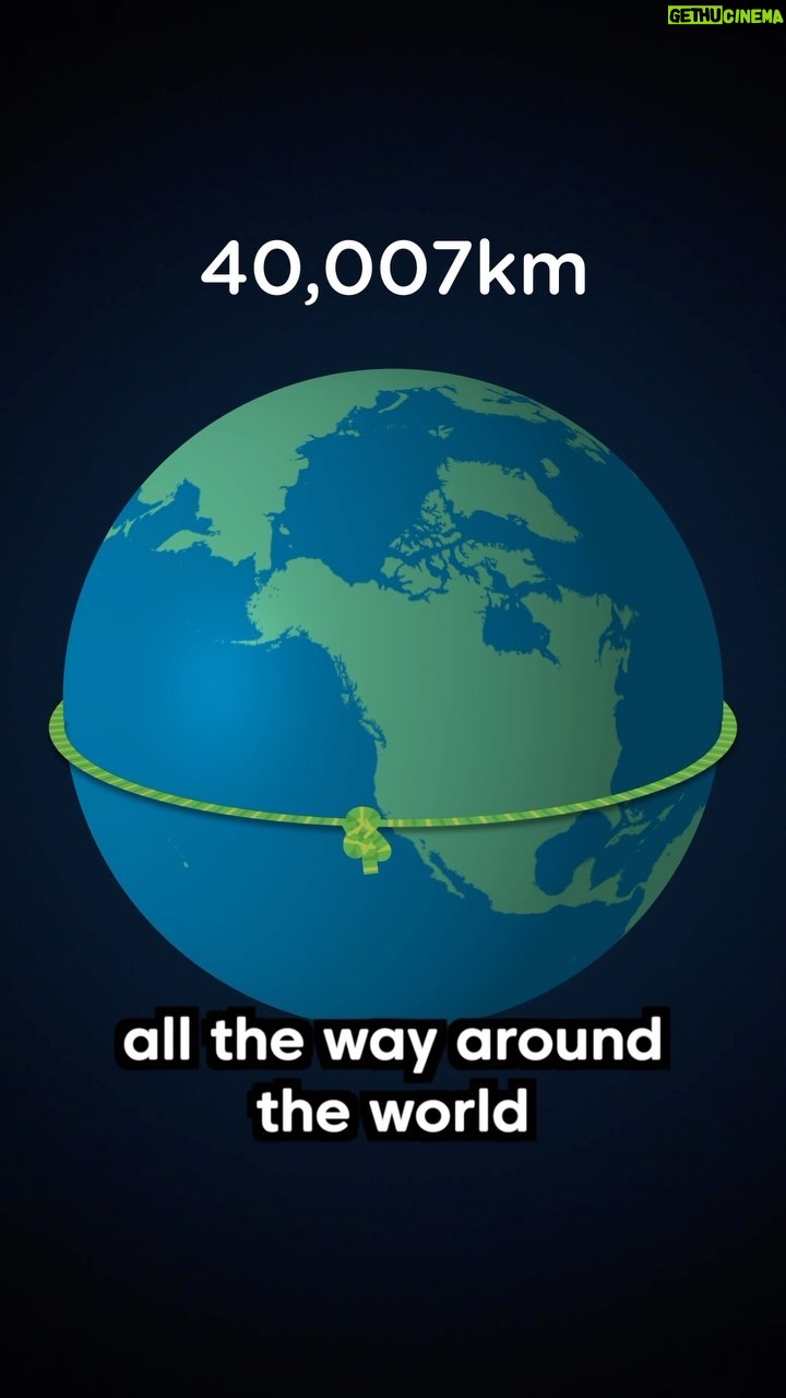 Mark Rober - 453.7K Likes - This is the craziest fact I know