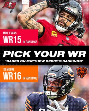 Matthew Berry Instagram - Which one would you prioritize for your roster?