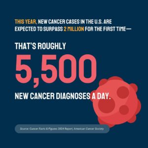 Michael Bloomberg Instagram - Curing cancer would be an incredible achievement - and now, that goal feels more urgent than ever. I’m glad to support my alma mater @johnshopkinsu’s Bloomberg~Kimmel Institute for Cancer Immunotherapy and @JohnsHopkinsSPH’s efforts to fuel new advances and discoveries. #WorldCancerDay