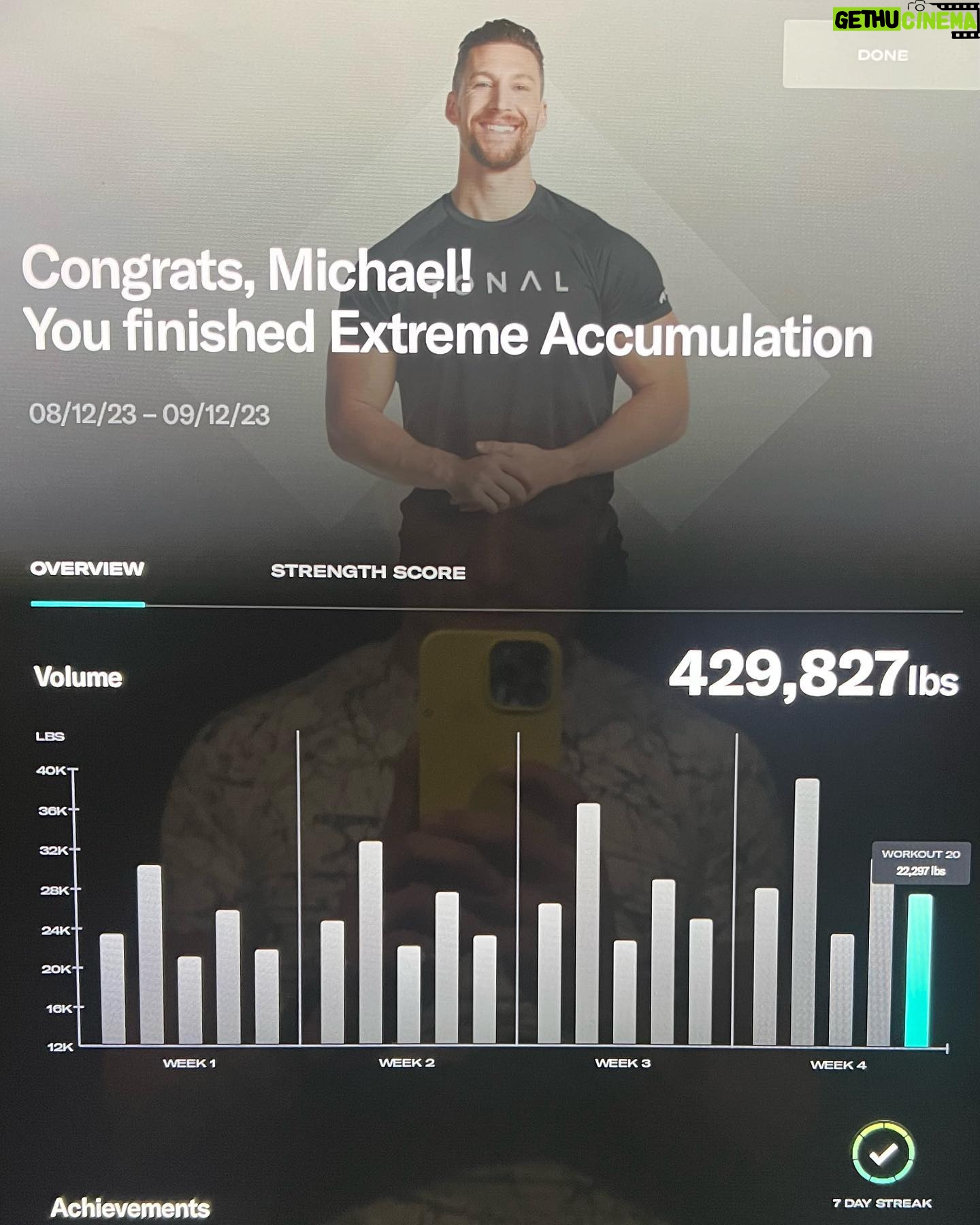 Michael Jones - 10.9K Likes - Another milestone complete. Thanks @tonal and @joerodonis for changing my life. Almost 8 months in and I’m just getting started.