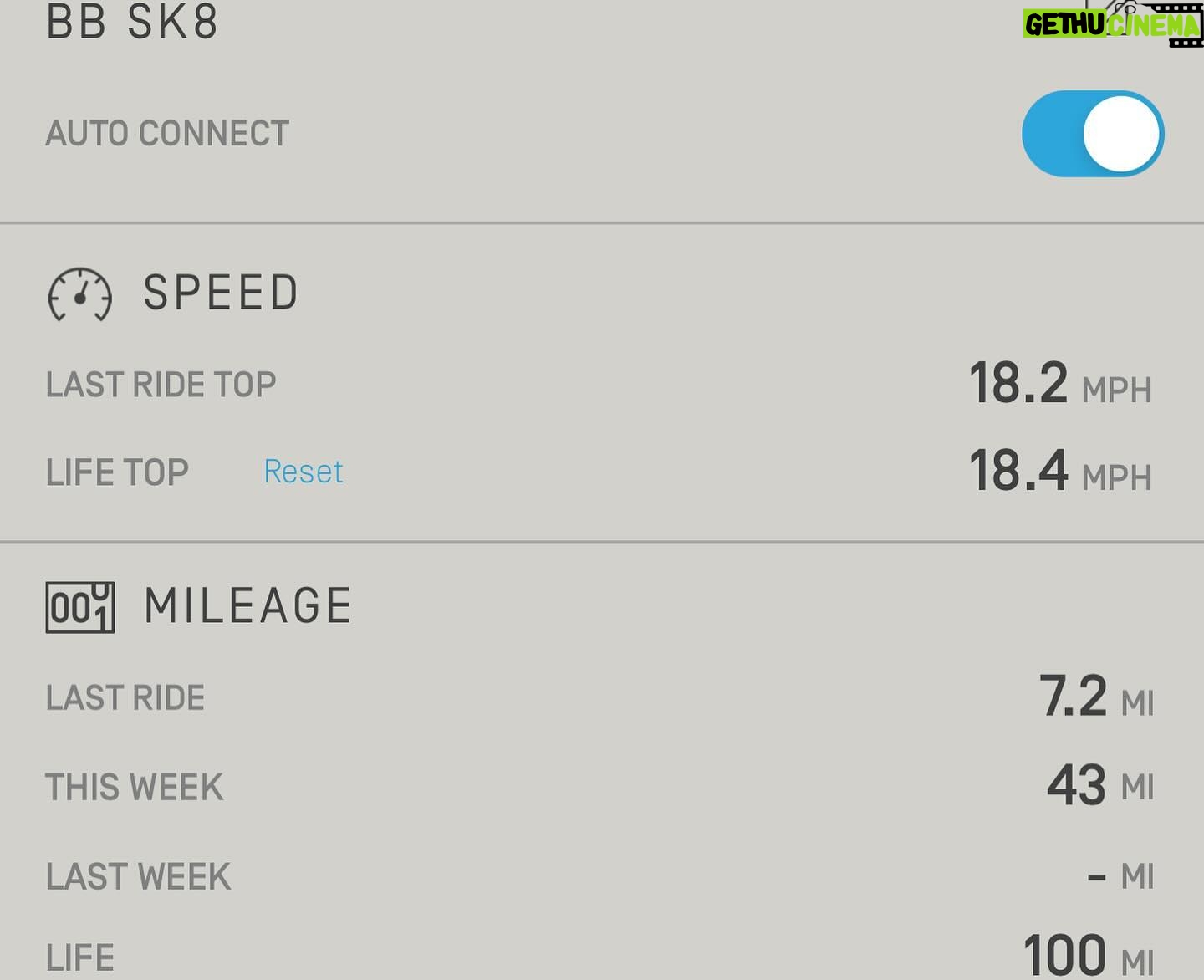 Michael Jones - 10.8K Likes - Before my Onewheel was delivered, I borrowed @gavinfree’s to practice and I ate shit downhill. Turns out, I’ve been beaten and bruised over much dumber shit so one little spill wasn’t going to stop me from riding BB SK8. 100 miles later, we’re getting pretty good!