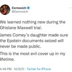 Mike Cernovich