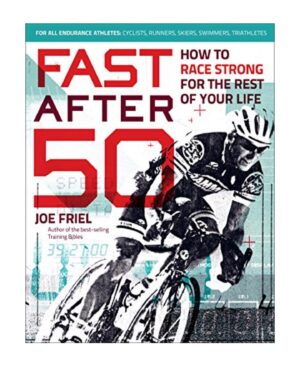Mike Cernovich Instagram - Smart, thorough overview of how the body changes / ages in 40’s and 50’s. 

Also debunks some of the conclusions from VO2 max studies showing massive declines are inevitable. 

I don’t wanna be fast but do wanna be healthy. 

Top recommendation
