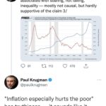 Mike Cernovich