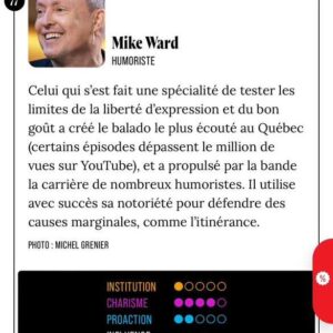 Mike Ward Instagram - Le palmarès des 100 personnes les plus influentes du Québec vient de sortir. 

Selon @lactualite :
Mike Ward > UDA

😂😂😂