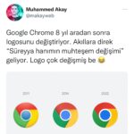 Muhammed Akay