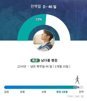 Nam Da-reum Instagram - 휴가는  끝...

오늘로 군생활 500일째....

🗓 230622
⏳️ D-46

#22사단#병장#남다름