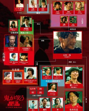 Nao Osato Instagram - 2/3(土)節分の日に、
イオンシネマ高松東で
映画 鬼が笑う
15:00〜上映
17:05〜舞台挨拶
17:35〜サイン会
 ※グッズご購入者
が行われます。

香川県出身の
監督 三野龍一　さん
脚本 三野和比古　さん
石川一馬役半田周平 さん
そして石川まどか役の私 大里菜桜も
登壇＆サイン会に参加します。

鬼になった大里の写真付き

#イオン高松東#さぬき映画祭#鬼が笑う #三野龍一監督#三野和比古脚本 #半田周平さん #俳優 #主演# 大里菜桜#香川県#高松市 #来ないと最後の写真みたいな顔になります