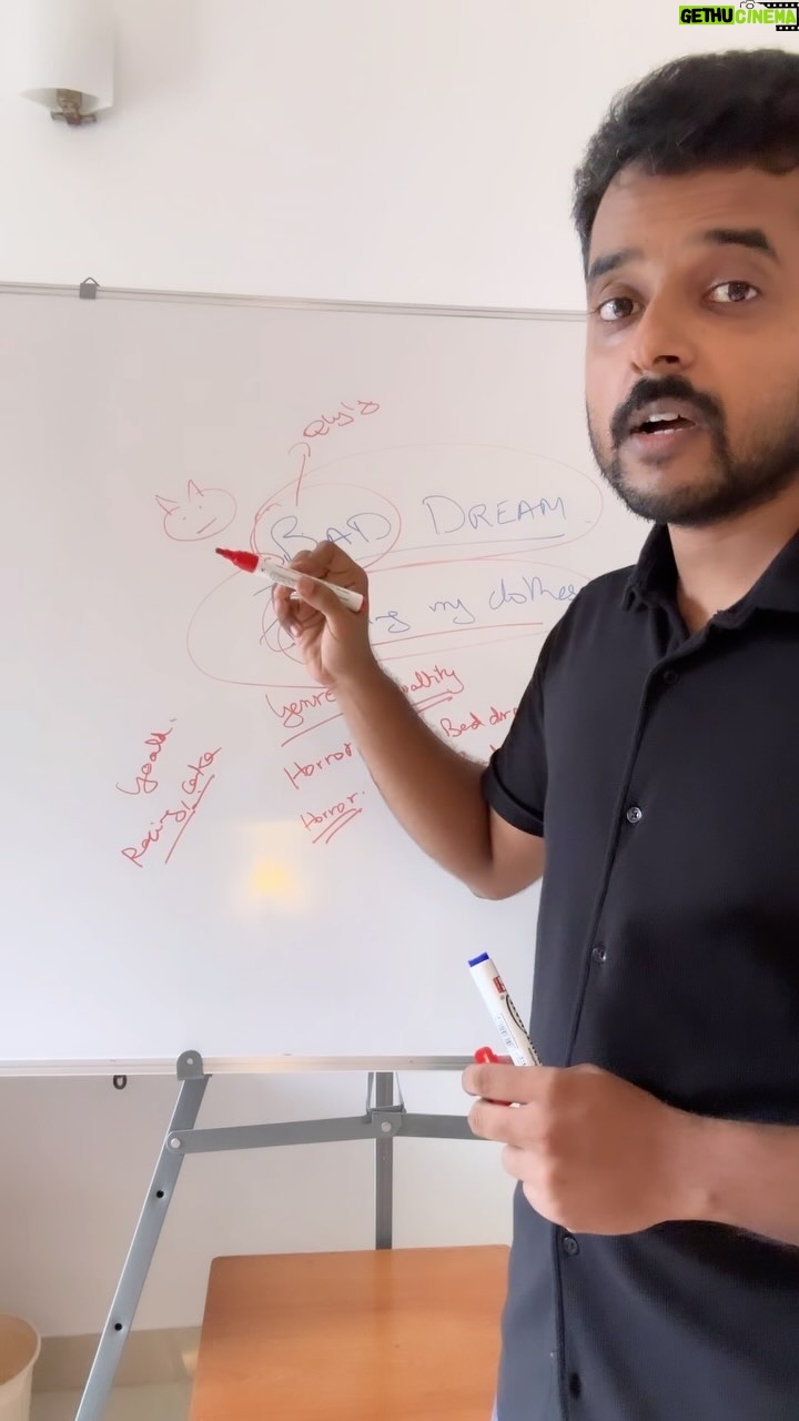 Naveen Richard - 5.3K Likes - Bad dream joke.
Hope you are laughing thoroughly. If in case of any doubts, please raise your hand and ask question.