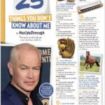 Neal McDonough