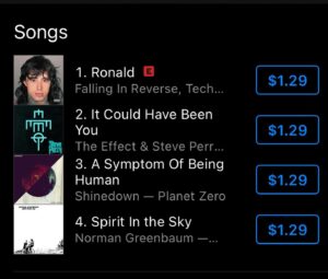Nic Collins Instagram - What a #releaseday it has been for our reimagined version of #ItCouldHaveBeenYou off of the #Journey album #RaisedOnRadio with our friend and the man himself  @steveperrymusic 🙌 Thank you @rollingstone and Andy Greene for the interview and write up! We are the #2 rock song and the #1 rock music video on @applemusic 💙 We can’t thank you all enough for your shares, love and support for #TheEffect 🏆 #SWIPE
Thank you to all involved @studiohermit @doctormidrange @itsjoshpaul @mrsmadisonlukather @lizaalexandracain @sundaysrose @treehausrecording @musicpub @keanamarie_ @jakehays @theweb14 @amy__estelle @elizabethcaindesigns @stevemaggioraofficial @thesistersclosetla @thesisterhoodproductions