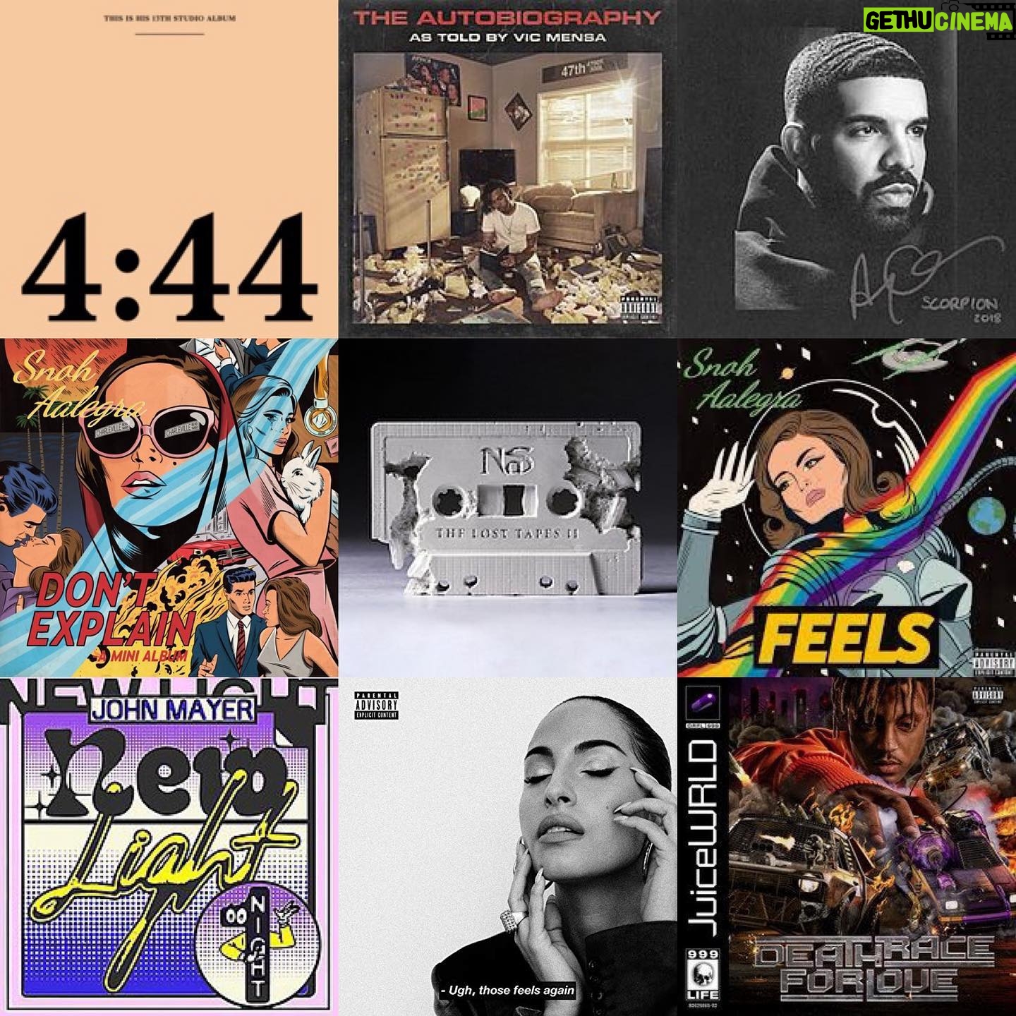 No I.D. - 4K Likes - A decade of blessings...
My 3rd... Gonna go harder entering my 4th decade.
All things in Godspeed.
#2020