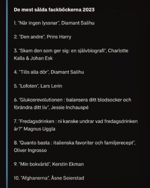 Oliver Ingrosso Instagram - Listan är ute. Inräknat ljudböcker så hamnar man på 8e plats för bäst säljande böcker inom facklitteratur 2023. Inte så dåligt på 2 månader och för en enkel liten kokbok från mig. Tack från botten av mitt hjärta till alla som köpt boken verkligen :) ❤️❤️❤️❤️❤️❤️❤️