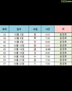 Park Byung-eun Instagram - 우리 경호 공연합니다~

'트루웨스트' 대학로 TOM 2관

너무 재밌고 연기들 너무 훌륭해요~!!
많은 관심과  사랑 부탁해요~~

경구형하고 공연보구 막걸리도 한잔하고
오랜만에 즐거운 시간~~^^