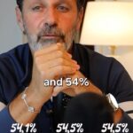 Patrick Mouratoglou