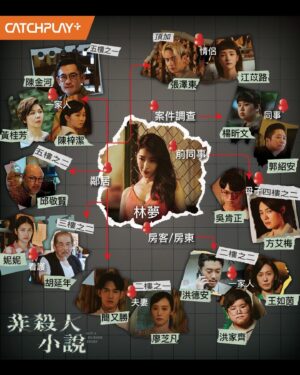 Phoebe Lin Instagram - #非殺人小說

#柯貞年導演 繼《無聲》、《天黑請閉眼》後，又有一部令人期待的懸疑台劇！

卡司包括 #劉冠廷、 #隋棠、 #王淨、 #卜學亮、 #大文、 #劉亮佐、 #柯叔元、 #于子育、 #曾珮瑜、 #段鈞豪、 #張詩盈、 #張書豪、 #林子熙與 #方郁婷

2024年1月17日起每週三18:00CATCHPLAY 影音平台、愛奇藝國際站同步更新上架，1月21日每週日20:00於八大戲劇台21:00於CATCHPLAY電影台同步更新跟播，全劇共8集、每週更新2集。

#CATCHPLAY61台  #非殺人小說 #八大戲劇台