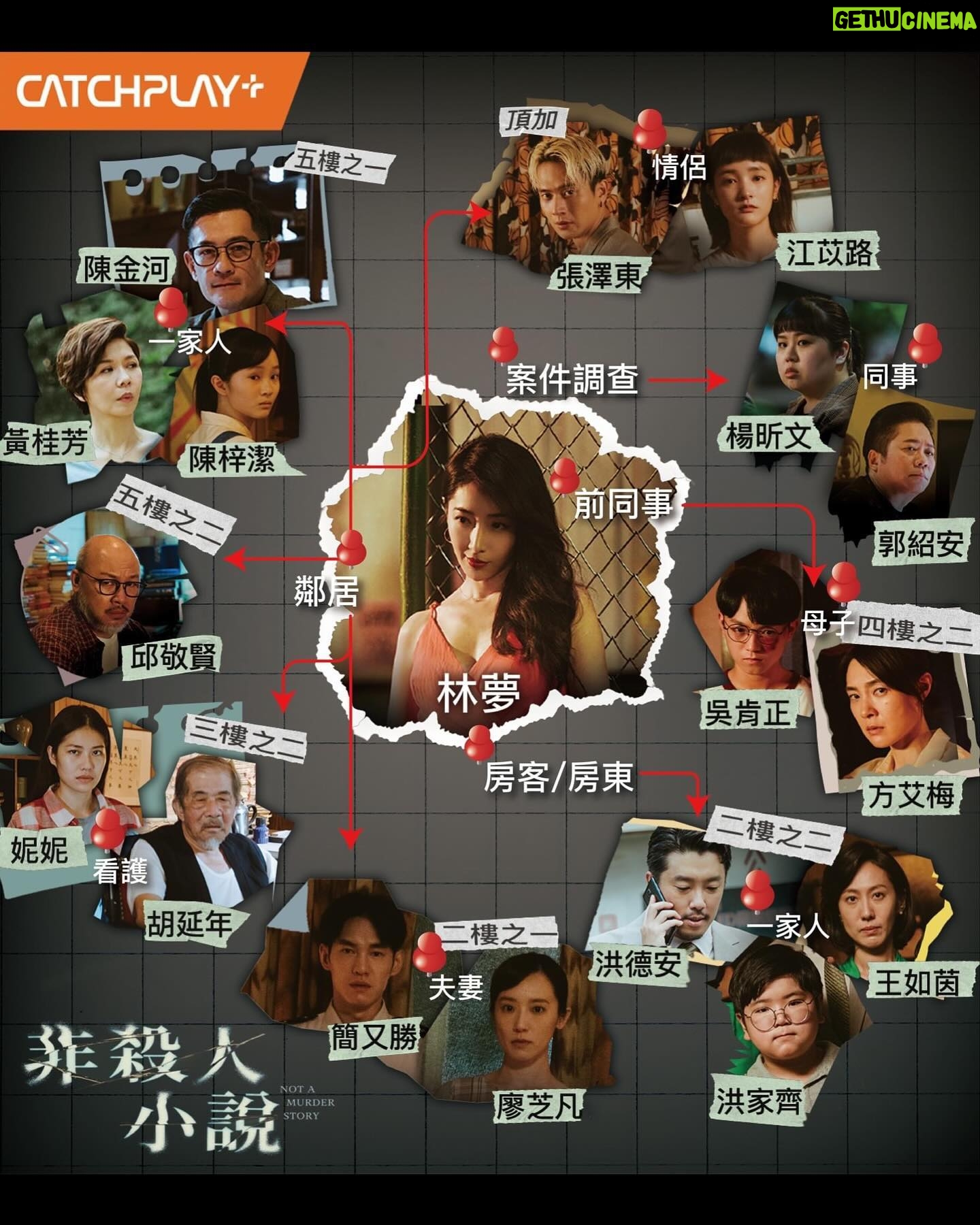 Phoebe Lin - 333 Likes - #非殺人小說
#柯貞年導演 繼《無聲》、《天黑請閉眼》後,又有一部令人期待的懸疑台劇!
卡司包括 #劉冠廷、 #隋棠、 #王淨、 #卜學亮、 #大文、 #劉亮佐、 #柯叔元、 #于子育、 #曾珮瑜、 #段鈞豪、 #張詩盈、 #張書豪、 #林子熙與 #方郁婷
2024年1月17日起每週三18:00CATCHPLAY 影音平台、愛奇藝國際站同步更新上架,1月21日每週日20:00於八大戲劇台21:00於CATCHPLAY電影台同步更新跟播,全劇共8集、每週更新2集。
#CATCHPLAY61台 #非殺人小說 #八大戲劇台
