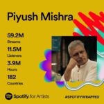 Piyush Mishra