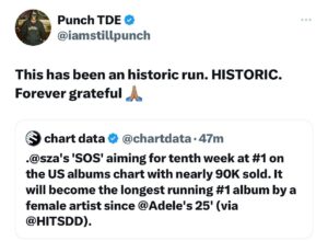 Punch Instagram - A possible 10th week at number 1 is really remarkable, it’s rare man. Especially for a black girl who they are determined to box in as only R&B. We are going to continue to break the mode and push the envelope. This is Special(pun intended lol). @sza l hope you see you’re a once in a generation artist. I’m super proud of what we have done so far in music. 🙏🏽

Stream #SOS #TDE #SZA

Always respecttheARtFOrM