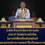 Rattapoom Toekongsap
