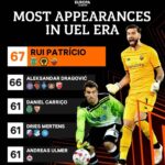 Rui Patrício