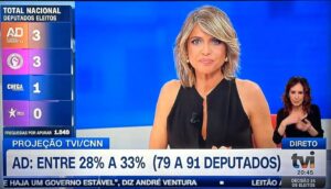 Sandra Felgueiras Instagram - Foi uma grande noite eleitoral.
E a TVI esteve sempre em cima dos principais momentos com a emissão mais dinâmica da televisão portuguesa.
O país votou e a partir de hoje, tudo muda.

A AD vai governar Portugal mas Montenegro insiste em afastar o Chega: "não é não". E Ventura responde que ontem Portugal disse "sim é sim".

Como se resolve este impasse?

Hoje, começamos a analisar o presente e o futuro numa altura em que nunca foi tão importante olhar para ambos.

Muito obrigada à Vina (cabelo)
@marianeves.makeup 
@bydorarogerio (fitting)