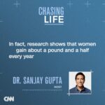 Sanjay Gupta