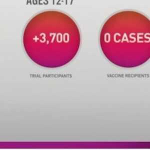 Sanjay Gupta Instagram - Moderna says the numbers show their #COVID19 vaccine is safe and effective in 12-15 year olds. What could this mean for the larger US vaccination effort?