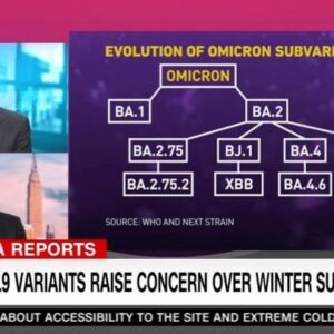 Sanjay Gupta Instagram - Winter is coming - so does that mean this new handful of “Scrabble variants” will drive a new covid surge heading into the holidays? @johnberman and I discuss what to expect.