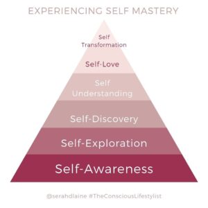 Serah D'Laine Instagram - Everything starts with you. Self confidence, self love, self worth.. it all goes down to you and how you handle it. What you have mastery over or what has mastery over you.

Self mastery is your ability to be in the conscious perspective of everything choice. It requires having a vision for your future self.

When you are the master of your own self, it gives you clarity on what's in front of you.

It shows you to appreciate the present and make more room in your life as you focus for gratitude, love, fulfillment, joy and happiness.

✨ Self-awareness is the ability to focus on yourself and how your actions, thoughts, or emotions do or don't align with your internal standards.

✨ Self-exploration involves “taking a look at your own thoughts, feelings, behaviors and motivations and asking why.

✨ Self-discovery is one in which a person is guided, through self-questioning and examination of one's own thoughts, words, and actions, in order to reach his or her own conclusions regarding who they truly are.

✨ Self-understanding is knowledge or understanding of one's own capabilities, character, feelings, or motivations.

✨ Self-love means having a high regard for your own well-being and happiness.

✨ Self-transformation means transforming of one's own undesired thoughts, actions, or behaviors into acting in alignment with your highest possible self.

Start being the master of your life today! You are the conscious creator of your reality!

•
•
•
•
•
📌 Save this for reminder later or tag someone who needs this as well!