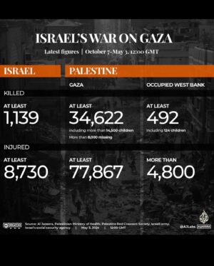 Seychelle Gabriel Instagram - Some pics from UCLA’s anti-genocide encampment last week before the police violently tore it down that night. It was a really communal and collaborative space before that. The last 3 slides show some history and recent statistics. How many more kids have to die in the name of “self defense”?
▫️
Keep eyes on Rafah in Gaza and El Fasher in Darfur. Free Palestine & Sudan // لا للحرب
