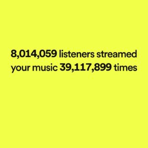 Shahid Mallya Instagram - Here it is Spotify wrapped 2022Thanks to everyone! All my composers lyricists , musicians,directors & producers and especially my extended family my listeners! Thank you @spotifyindia @spotify ❤️🙏 #spotify  #spotifywrapped