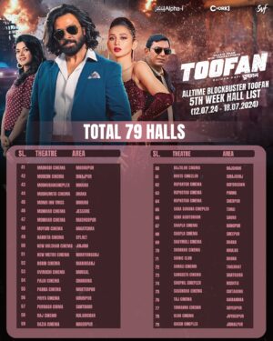 Shakib Khan Instagram - #Toofan 5th Week Hall List 🇧🇩 

#RunningSuccessfullyGlobally, #ShakibKhan