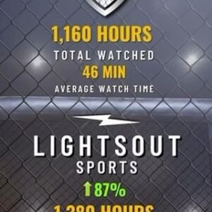 Shawne Merriman Instagram - After launching @lightsoutsportstv just one month ago and moving @lightsoutxf exclusively live on the platform these are the numbers on fight night. This is CRAZY!!!!! 🙏🏽🙏🏽
