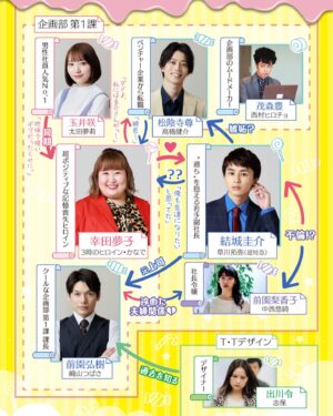 Shiho Instagram - 今日よる22:00〜 Tokyo MX
「デブとラブと過ちと」
@debulove_mx はじまるよ！！！
ぜひ1話からみてくれると🫰🏼💖見逃し配信もある🐢

同じ事務所の草川くんと👐