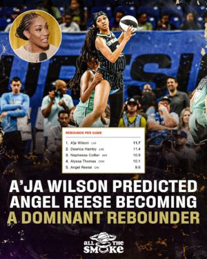 Stephen Jackson Instagram - A’ja knows ball 🫡

Both @aja22wilson and @angelreese5 are top 5 rebounders in the W this season.

Watch episode 210 with A’ja Wilson on the @allthesmoke.productions YouTube.