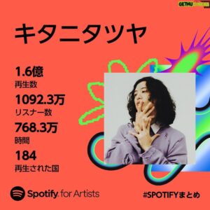 Tatsuya Kitani Instagram - 毎年恒例のやつ 今年もたくさんありがとう
来年頭にアルバム出るのでそしたらまた沢山聴いてくれや