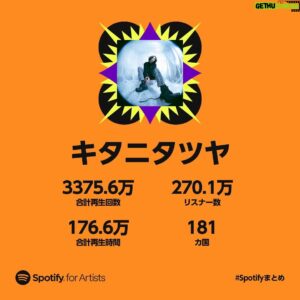 Tatsuya Kitani Instagram - 毎年恒例のやつ 今年もたくさんありがとう
来年頭にアルバム出るのでそしたらまた沢山聴いてくれや