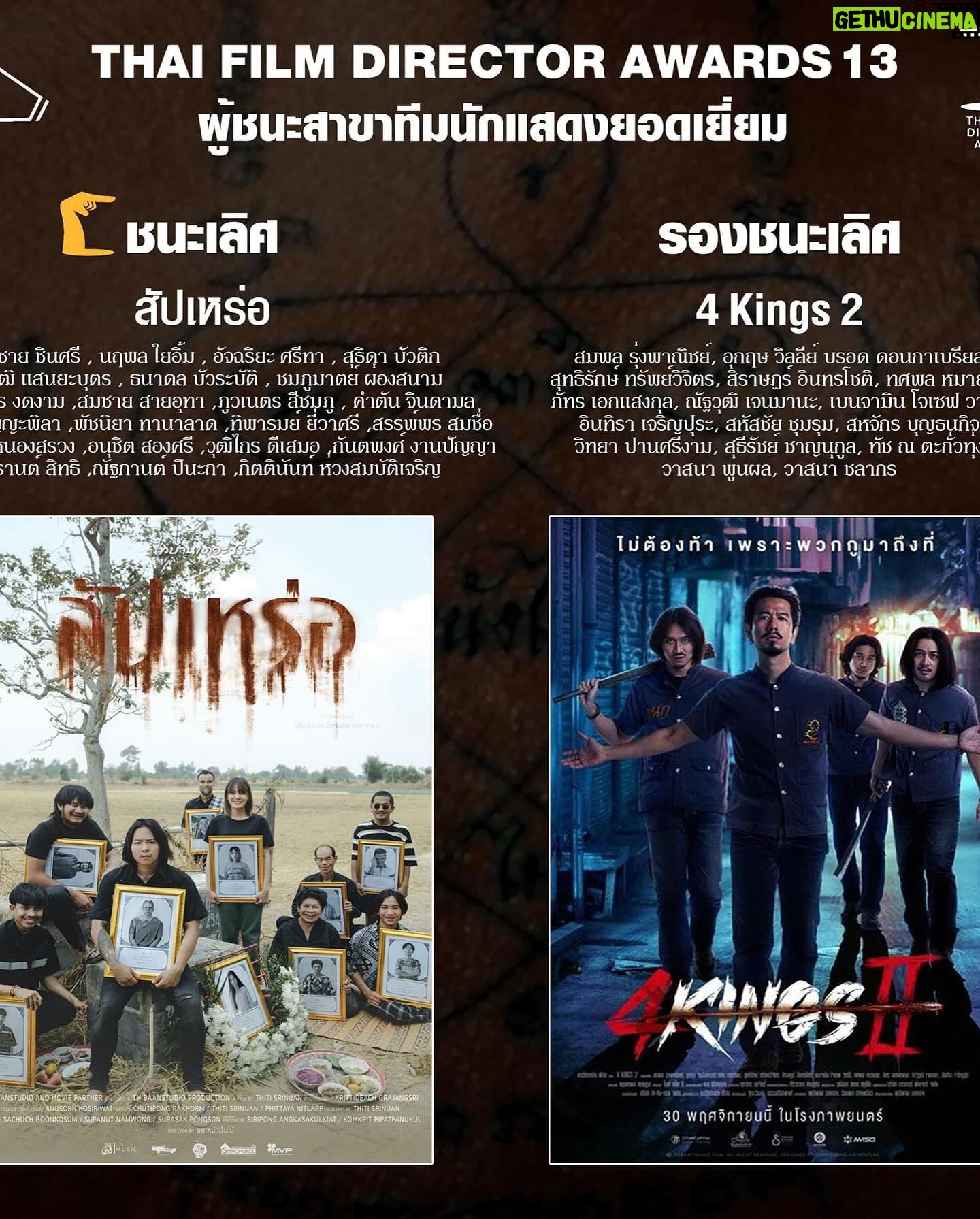 Thiti Srinuan - 10.7K Likes - ขอบคุณมากๆ ขอบคุณจากใจจริงๆนะครับ 💚🙏🏻
ขอบคุณนักแสดงขอบคุณทีมงานเบื้องหลัง
และผู้ที่มีส่วนร่วม ทุกๆคน
ขอบคุณทุกคนที่สนับสนุนและซัพพอร์ตหนังพวกเรานะครับ
ขอบคุณรางวัลที่เป็นแรงบันดาลใจ ในการขับเคลื่อนความสุขให้กับการทำงานที่ผมรักด้วยนะครับ
ผมยังต้องเรียนรู้ และพัฒนาตัวเองต่อไปเรื่อยๆนะครับ
ขอเป็นกำลังใจให้วงการอุตสาหกรรมภาพยนตร์ไทย ทุกคนทุกท่านนะครับ 🤍🙏🏻
“ ภาพยนตร์เรื่อง สัปเหร่อ คว้า 3 รางวัล” 🎬
จากสมาคมผู้กำกับภาพยนตร์ไทยครั้งที่ 13
📌 รางวัลชนะเลิศ ภาพยนตร์ยอดเยี่ยม
ภาพยนตร์เรื่อง สัปเหร่อ
สร้างโดย : บริษัท ไทบ้าน สตูดิโอ จำกัด และ บริษัท มูฟวี่ พาร์ทเนอร์ จำกัด
Producer : สุรศักดิ์ ป้องศร, ศุภณัฐ นามวงศ์, ศชัช บุญโกสุมก์
📌 รางวัลชนะเลิศ ผู้กำกับภาพยนตร์ยอดเยี่ยม
ธิติ ศรีนวล จากภาพยนตร์เรื่อง สัปเหร่อ
ผู้ช่วยผู้กำกับ 1 อนุสรณ์ ลิ้มฤทัย
ผู้ช่วยผู้กำกับ 2 รณชัย ลาลุน
ผู้ช่วยผู้กำกับ 3 พิทยา นิตย์ลาภ
📌 รางวัลชนะเลิศ ทีมนักแสดงยอดเยี่ยม
จากภาพยนตร์เรื่อง สัปเหร่อ
ชาติชาย ชินศรี, นฤพล ใยอิ้ม, อัจฉริยะ ศรีทา, สุธิดา บัวติก, ณัฐวุฒิ แสนยะบุตร, ธนาดล บัวระบัติ, ชมภูมาตย์ ผ่องสนาม, นาราภัทร งดงาม, สมชาย สายอุทา, ภูวเนตร สีชมภู, คำตัน จินดามล, บุญเทา กัญญะพิลา, พัชนิยา ทานาลาด, ทิพารมย์ ยี่วาศรี, สรรพ์พร สมชื่อ, กฤช จันทร์หนองสรวง, อนุชิต สองศรี, วุฒิไกร ดีเสมอ, กันตพงศ์ งานปัญญา, สงกรานต์ สิทธิ, ณัฐกานต์ ปินะถา, กิตตินันท์ ห่วงสมบัติเจริญ
เรียนรู้ l แก้ไข l เข้าใจ l เติบโต 🌳
#สมาคมผู้กำกับภาพยนตร์ไทยครั้งที่13