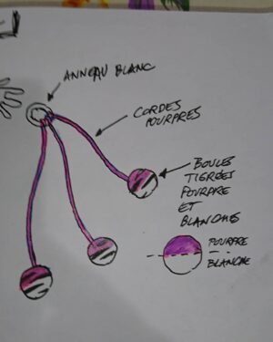 Thomas Astruc Instagram - My first sketches for Purple Tigress.... one of my favorites!
#miraculousseason4 
#miraculousladybug 
#miraculous