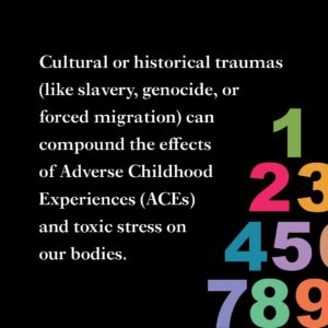 Tim Gunn Instagram - Adverse Childhood Experiences (ACEs) directly affect two out of three of us - and impact the rest of us as well. 

Learn more at @MyNumberStory and NumberStory.org #numberstory