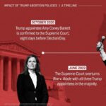 Tina Smith