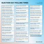 Tom Steyer