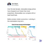 Tom Steyer
