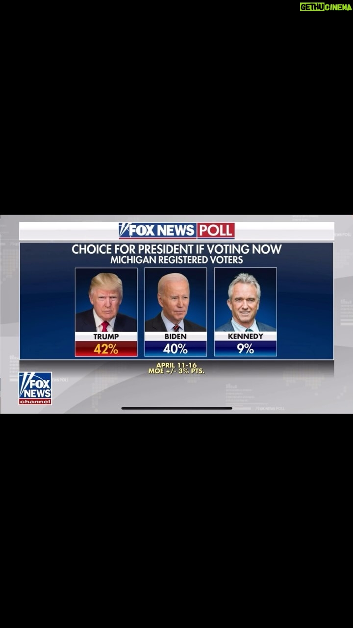 Tudor Dixon - 322 Likes - Despite what Chris Christie says, there’s a Trump voter - and when Trump is on the ticket he lifts everyone up.